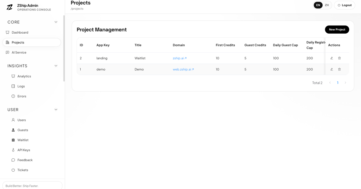 ZShip screenshot